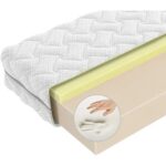 Bild von Beddenscout24 Matras Nasa Clinic 200 cm